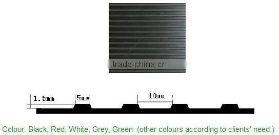 Wide Ribbed Runner Rubber Floor