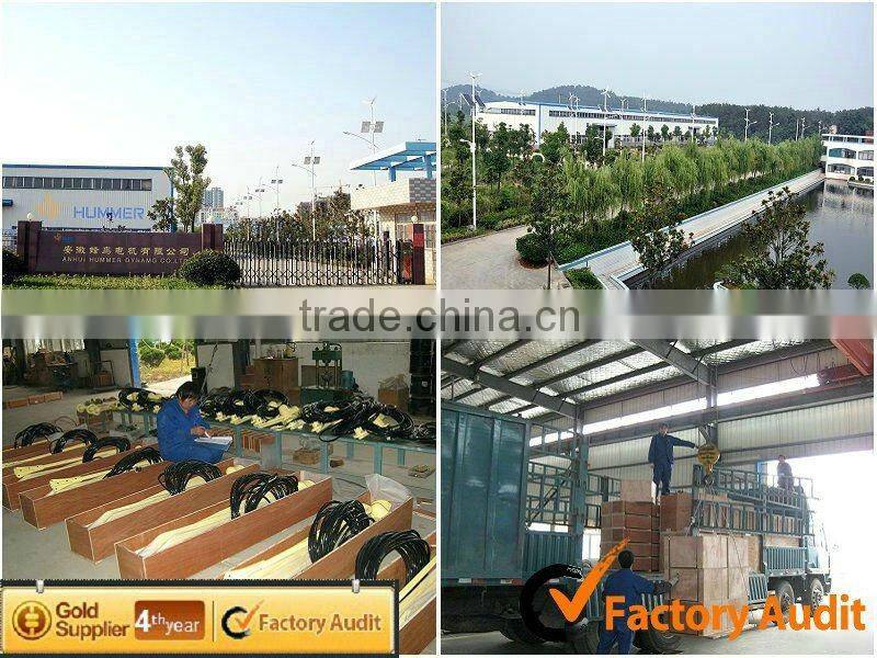 Best Price 5kw wind turbines Horizontal ONLY