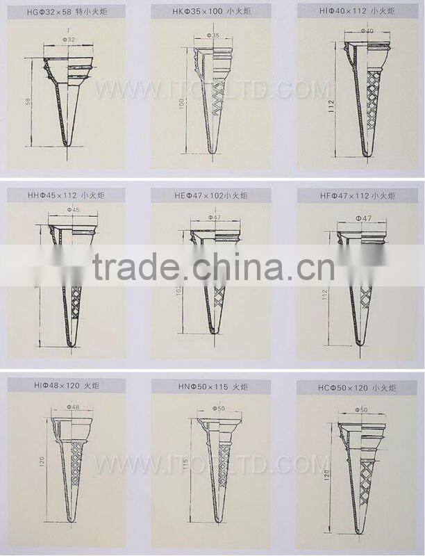 newly designed rolled sugar cone baking machine