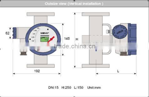 chemical raw materials flowmeter/gas rotameter flow meter