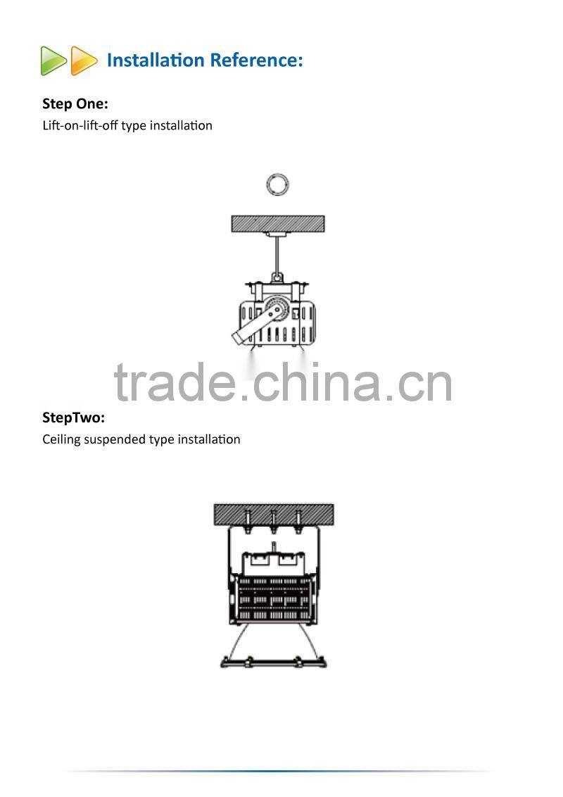 CE ROHS Listed 100W LED High Bay Light