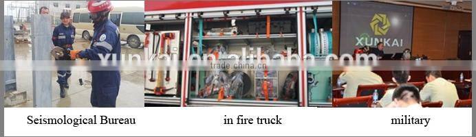 Power & Rescue Tool Force Tools Kit