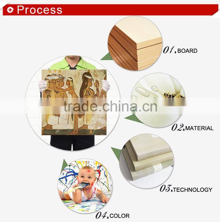 Cheap Wall Decoration Simple Oil Paintings People Dancing