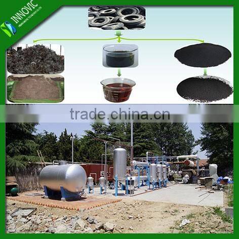 Low investment high profit waste tire pyrolysis equipment