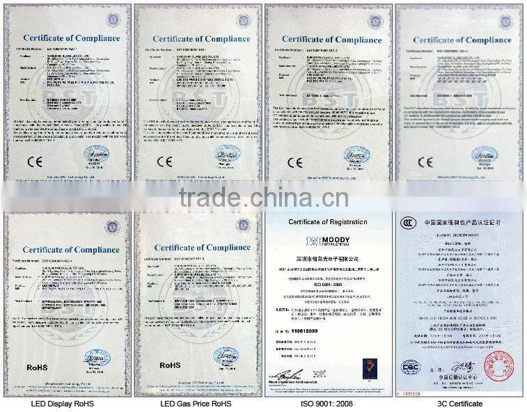 Lighting for Petrol station,led canopy light,Hot Sale!!!