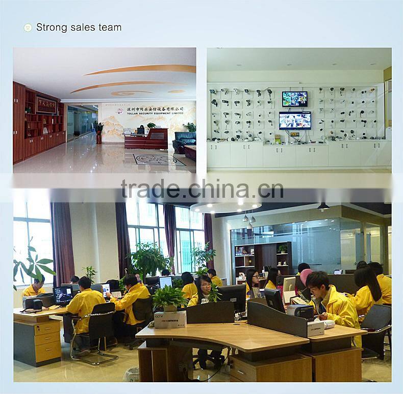 Brand new 1.0MP ip camera with high quality