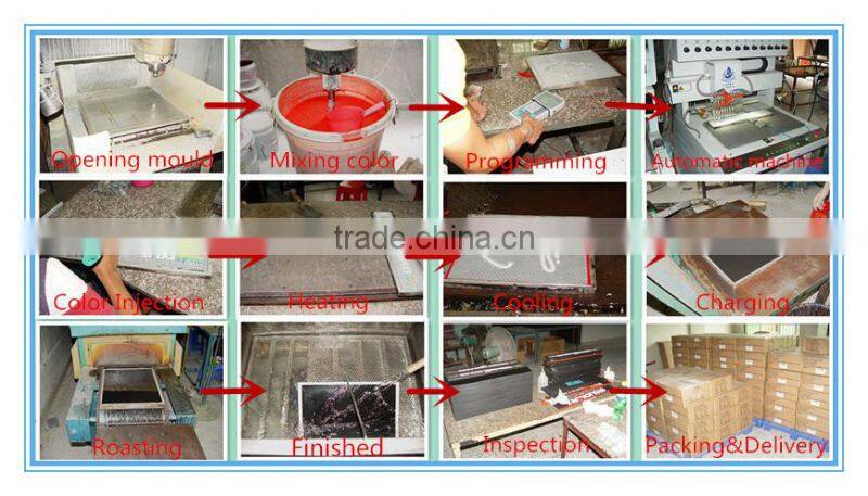 Best price pvc rubber entrance door mat