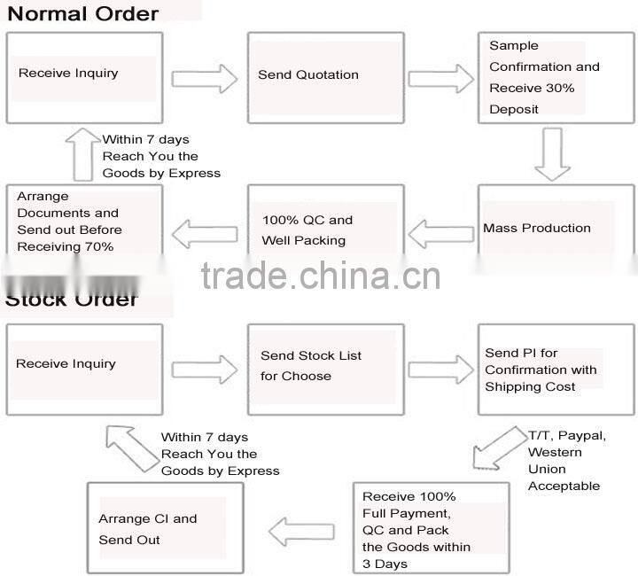 Glow stainless steel ear cuff earring