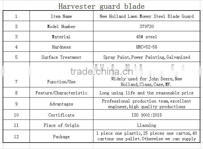 combine harvester blade guard;combine harvester knife guard