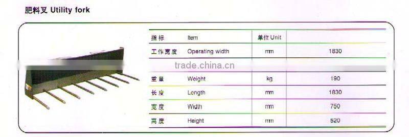 Utility frok for skid steer loader