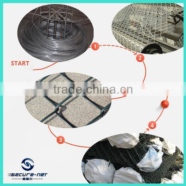 high quality reinforcing security airport chainlink fence