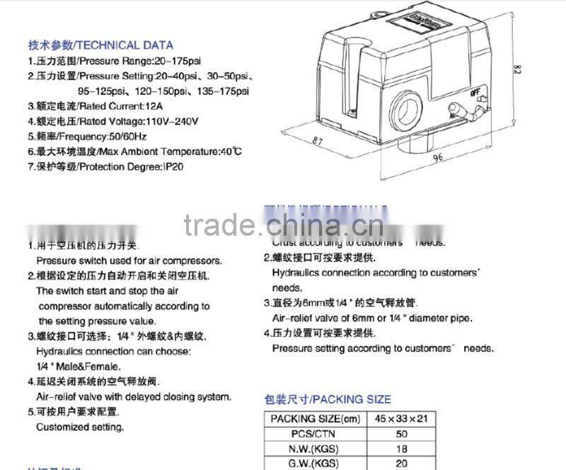 pressure control(PC6)
