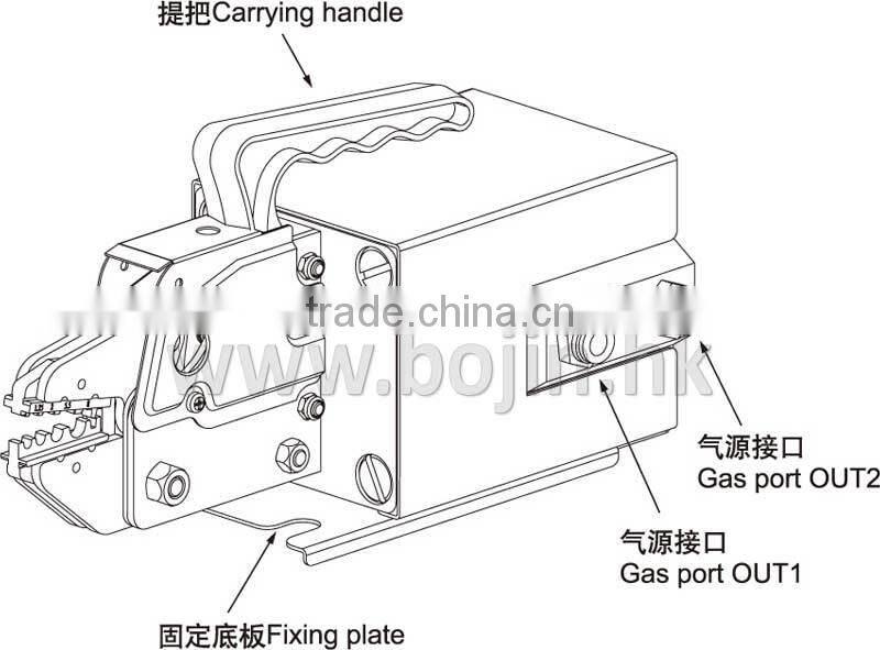 Wholesale wire / terminal crimping machine