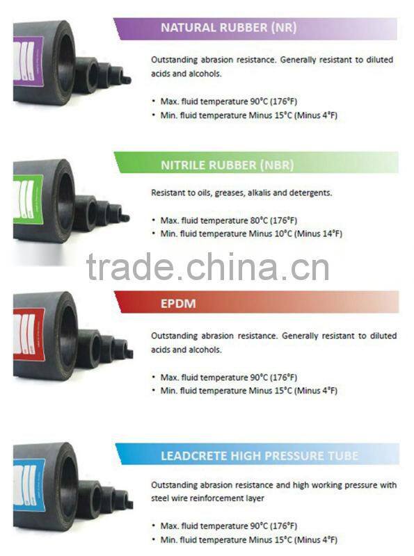 OEM supplier filter press suitable water treatment peristaltic squeeze rubber hose pump