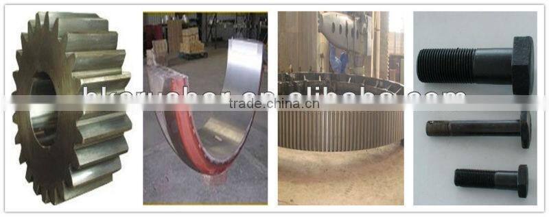 Simple construction nice aluminum ash ball mill with factory price