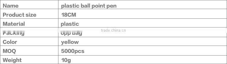 promotional wholesale cheap funny school office stationery mini cartoon plastic minions roller ball point pen