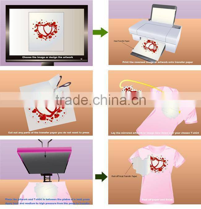2016 Newest Sublimation Cotton Plain White Bulk Blank T Shirt