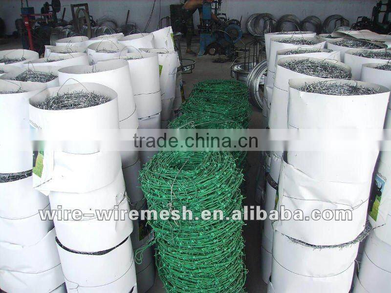 razor barbed wire factory