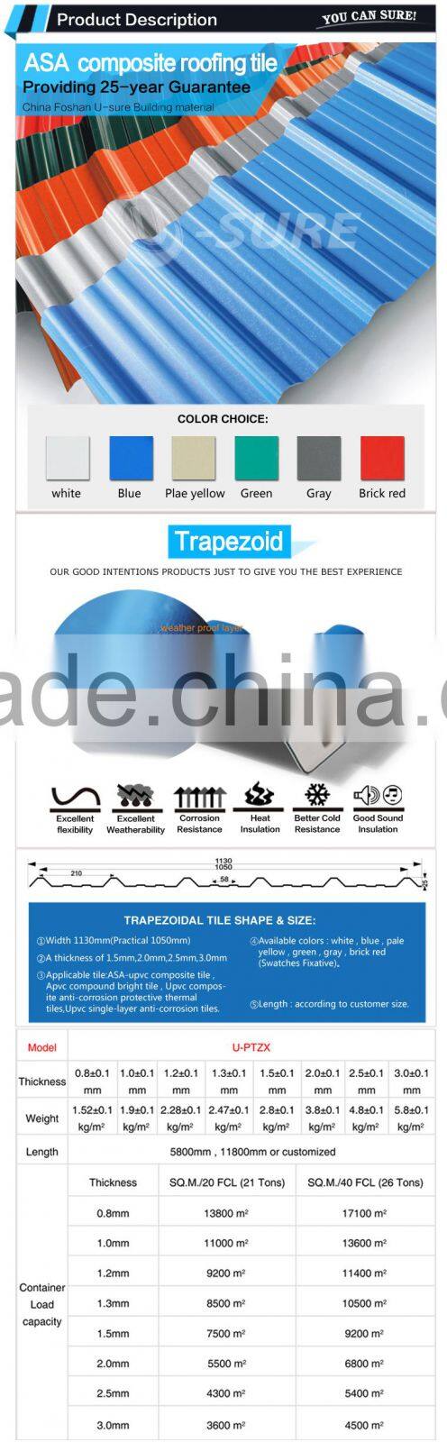 excellent thermal insulation carport roofing greenhouse polycarbonate