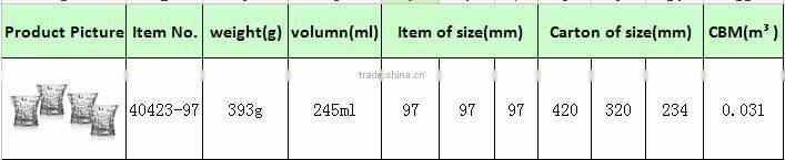 factory wine glass holder china wine drinks glass cup