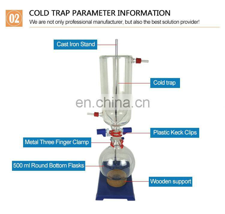 Lab Complete Set Vacuum Short Path Distillation Equipment