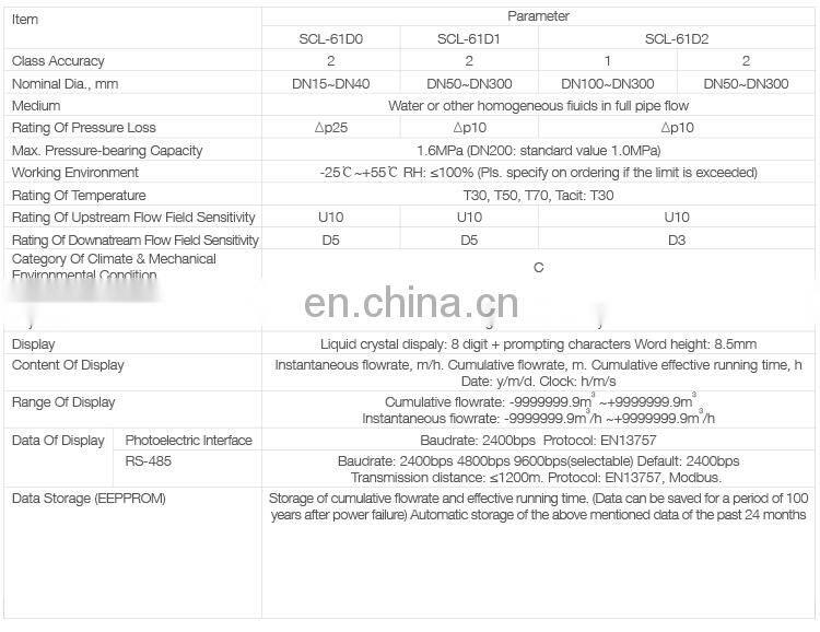 Large Diameter DN80 flange big ultrasonic water meter