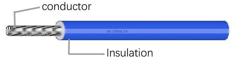 PVC Insulated Single Core Copper Electric Cable