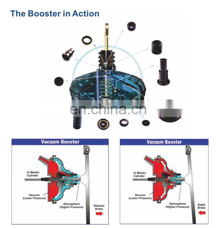 Vacuum Booster For LAND CURISER 44610-60370 4461060370