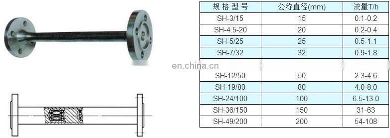 1~6m3/h High Efficient Static Mixer Tube With Static Mixer For Ozone Generator Water