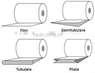 Machine to make Polyethylene film
