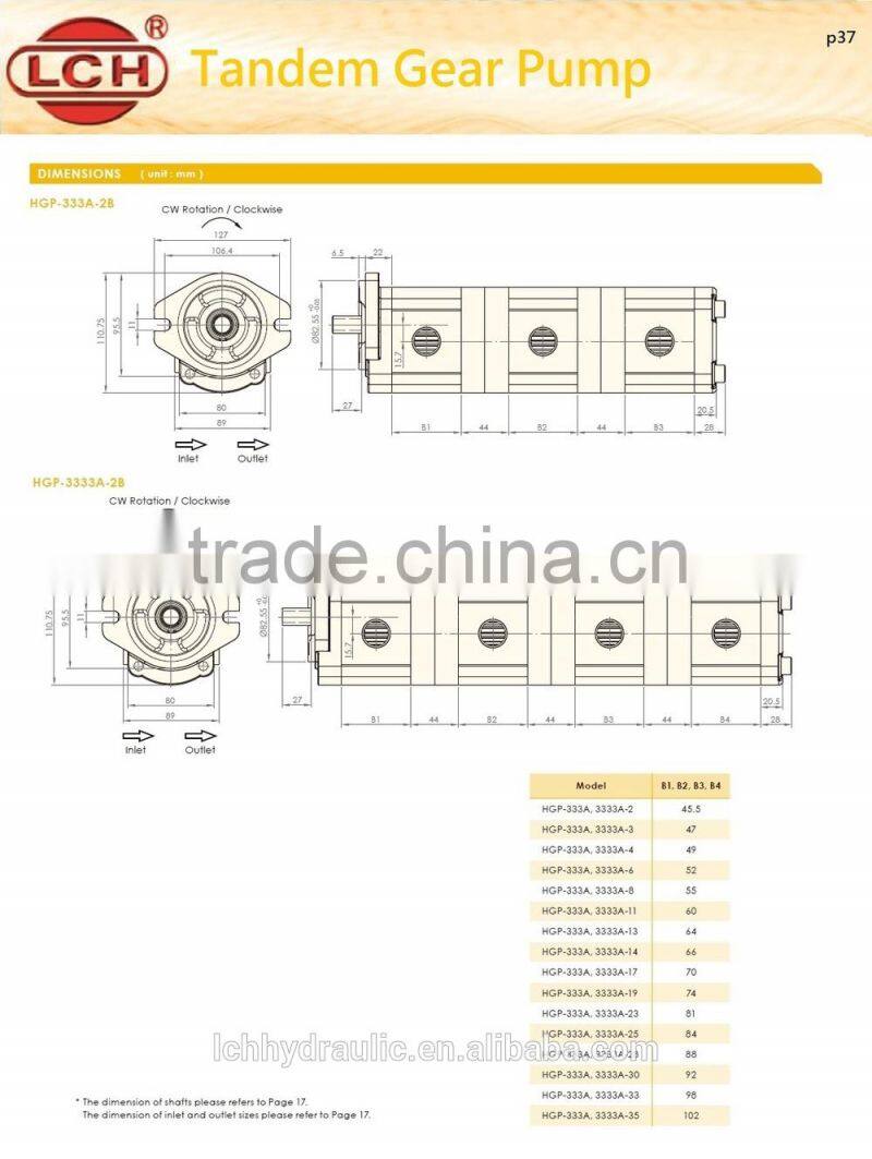 alibaba china supplier hydraulic triple gear pump for dump truck