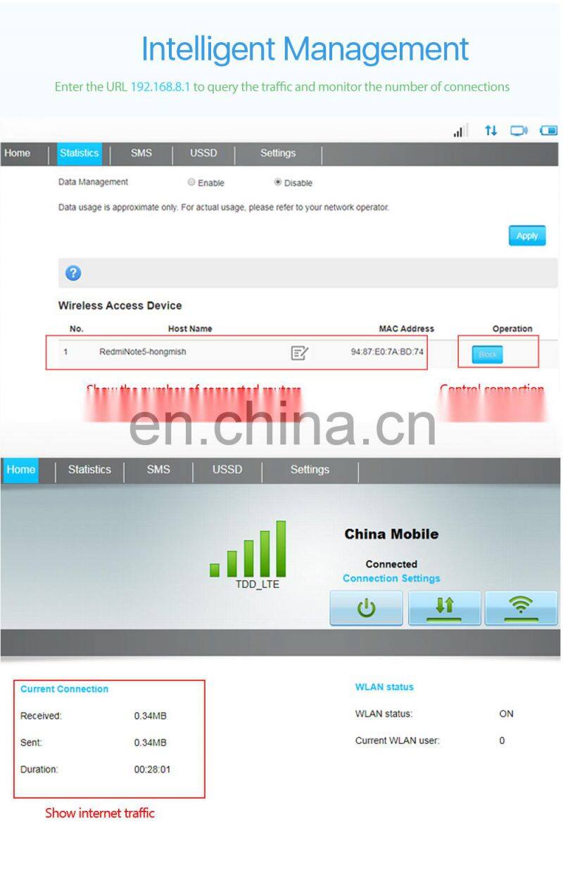 ALLINGE SDS556 Unlocked for 4G Wireless Router E5573 E5573-606 4G LTE Mobile WiFi Router Pocket Router