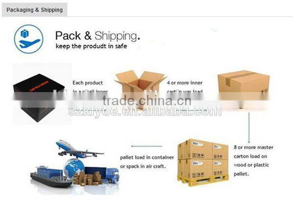 New model! android 4.4.4 dual-core car dvd for M4 with gps/mp3/wifi/3g/ipod/TV/Mirror link/OBD