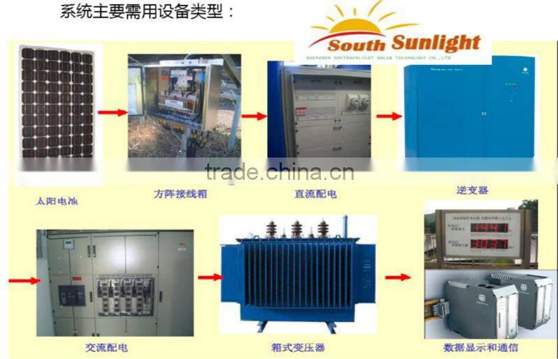 made in china solar panel mounting structure