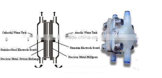 High-concentration ozone dissolved 3ppm ozonated water machine