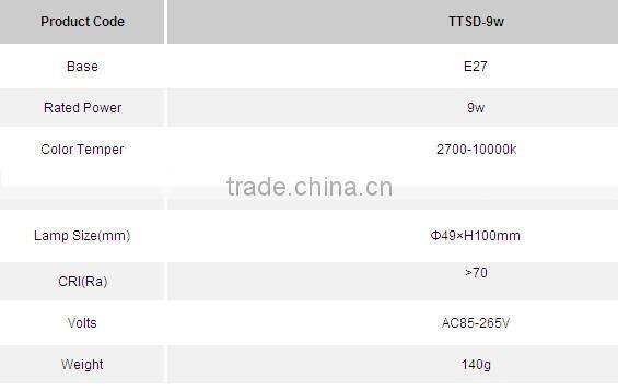 Hangzhou Factory CE ROHS E27 9W LED Lamp COB