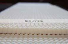 Ironing Perforated silicone foam pad with holes