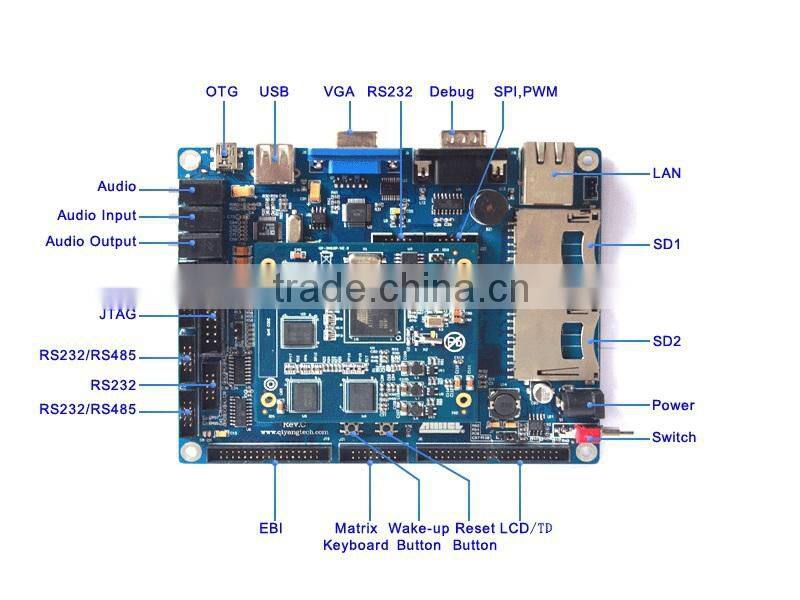 ATMEL AT91SAM9G45 Support Linux/WinCE ARM Ethernet Board