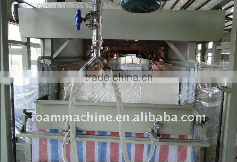 mattress foam automatic horizontal continuously making machine line