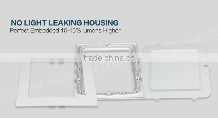 BIS led panel light SKD