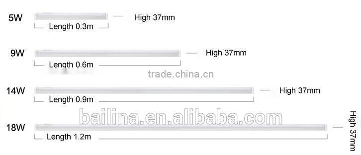 Zhongshan supplier full plstic led tube t5 18W 1.2m