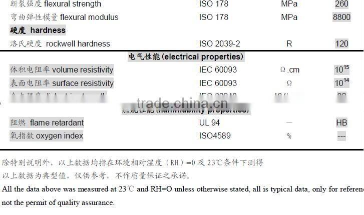 PA66,GF35,Special for engine cover shield