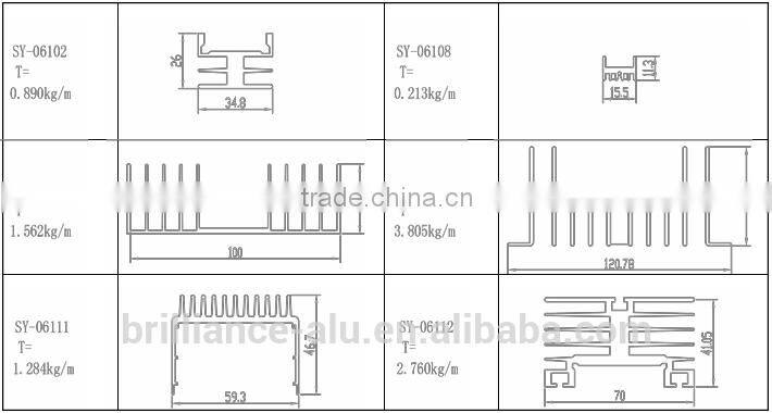 Customized aluminum extrusion heat sink from China Top 10 Manufacturer