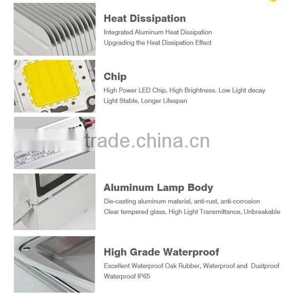 Hot selling 10w brightest led flood light