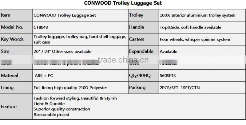 CONWOOD hardside Trolley Luggage Set