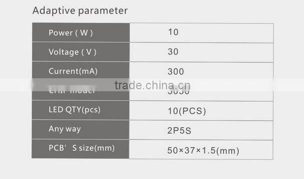 Pccooler new design ultra-thin IP65 CE RoHS SAA 10W LED Flood Light