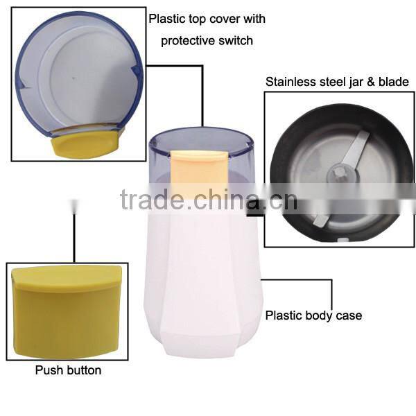 Hot Sale in Europe Market Electric coffee bean grinder