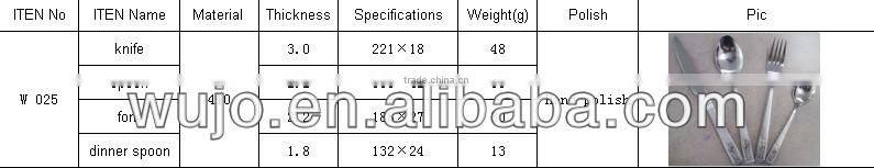 Royal Sanding Stainless Steel Cutlery Set