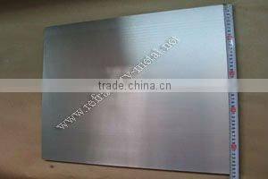 copper tungsten sheet