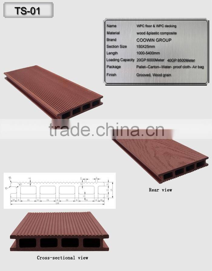JFCG Sound Absorbing WPC Material Office Building cladding